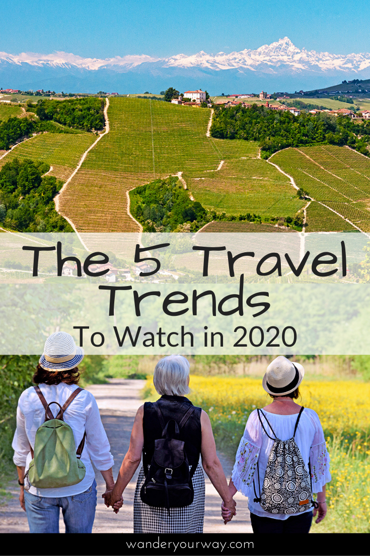 Travel trends • Wander Your Way
