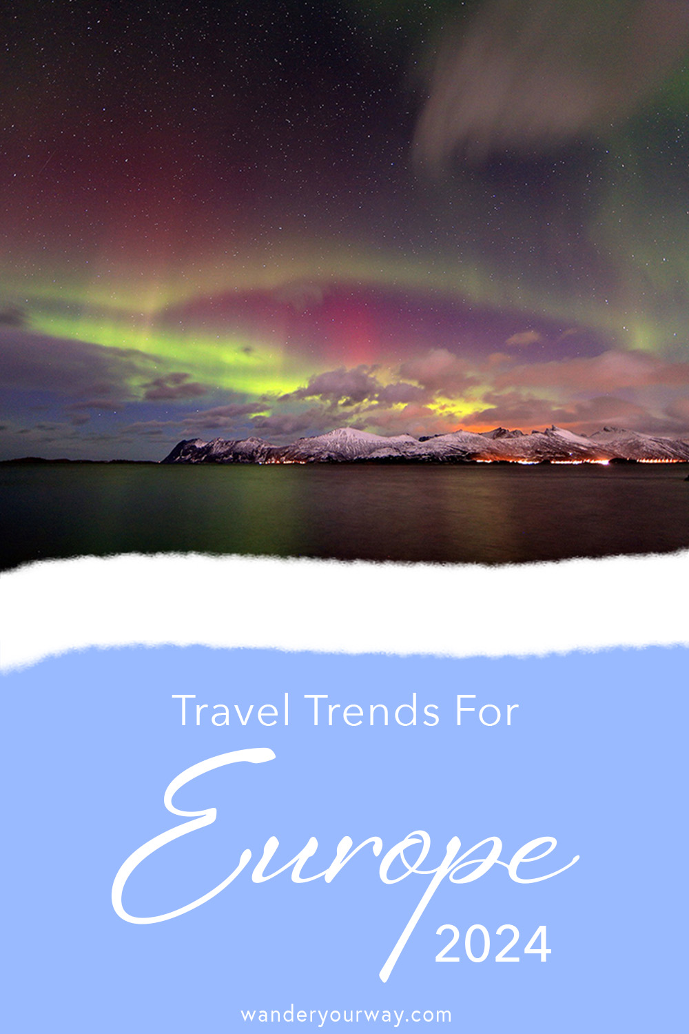 Travel Trends 2024 1 • Wander Your Way