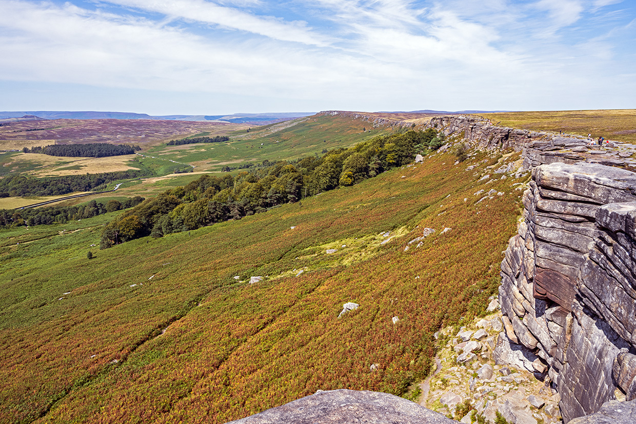 Peak District England