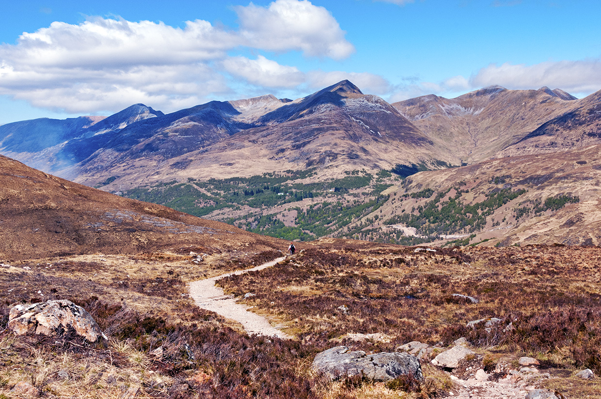 favorite travel experiences